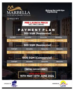 Marbella Luxury and Smart Estate